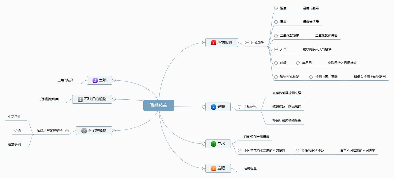 未命名 (2) (1).png