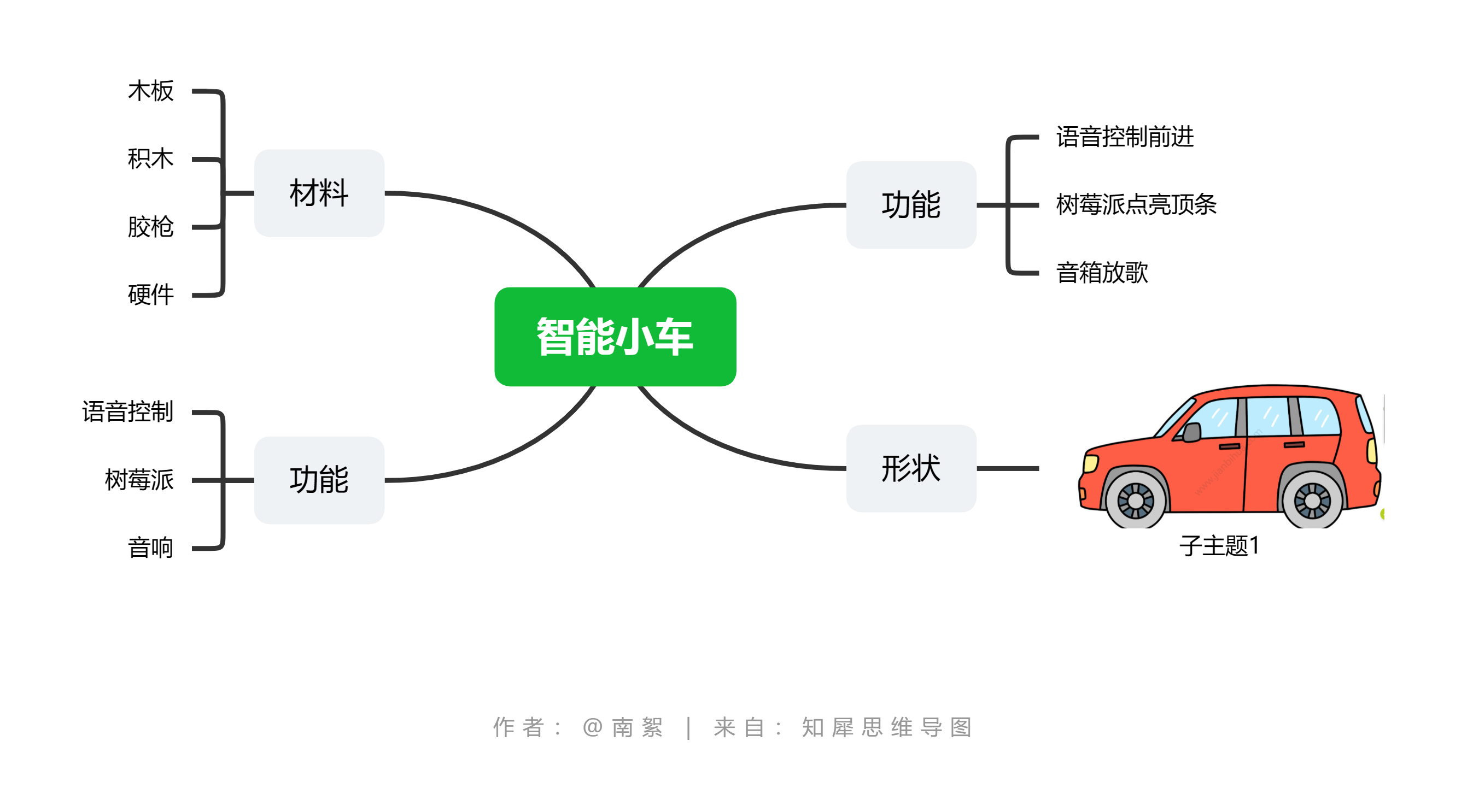 智能小车.png