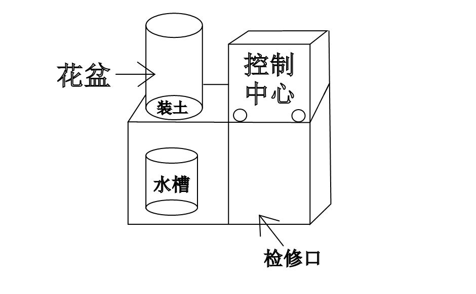 智能花盆草稿.png