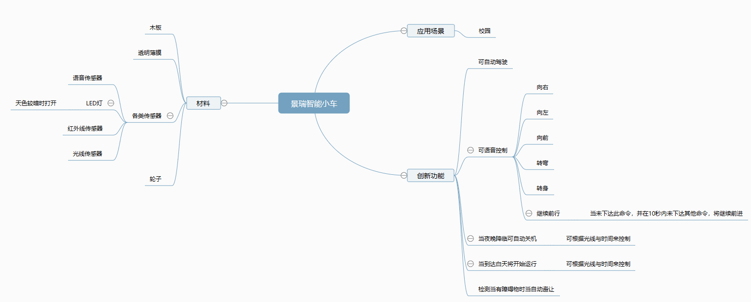 屏幕截图 2024-04-16 141826.png