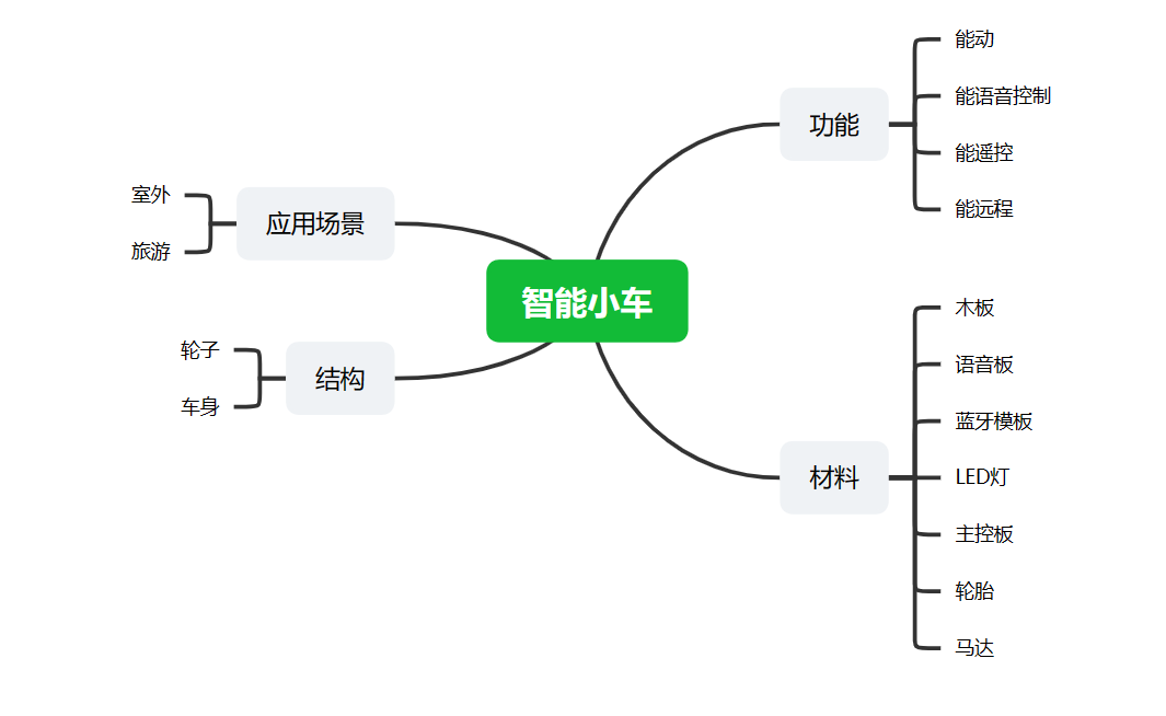 屏幕截图 2024-04-23 100222.png