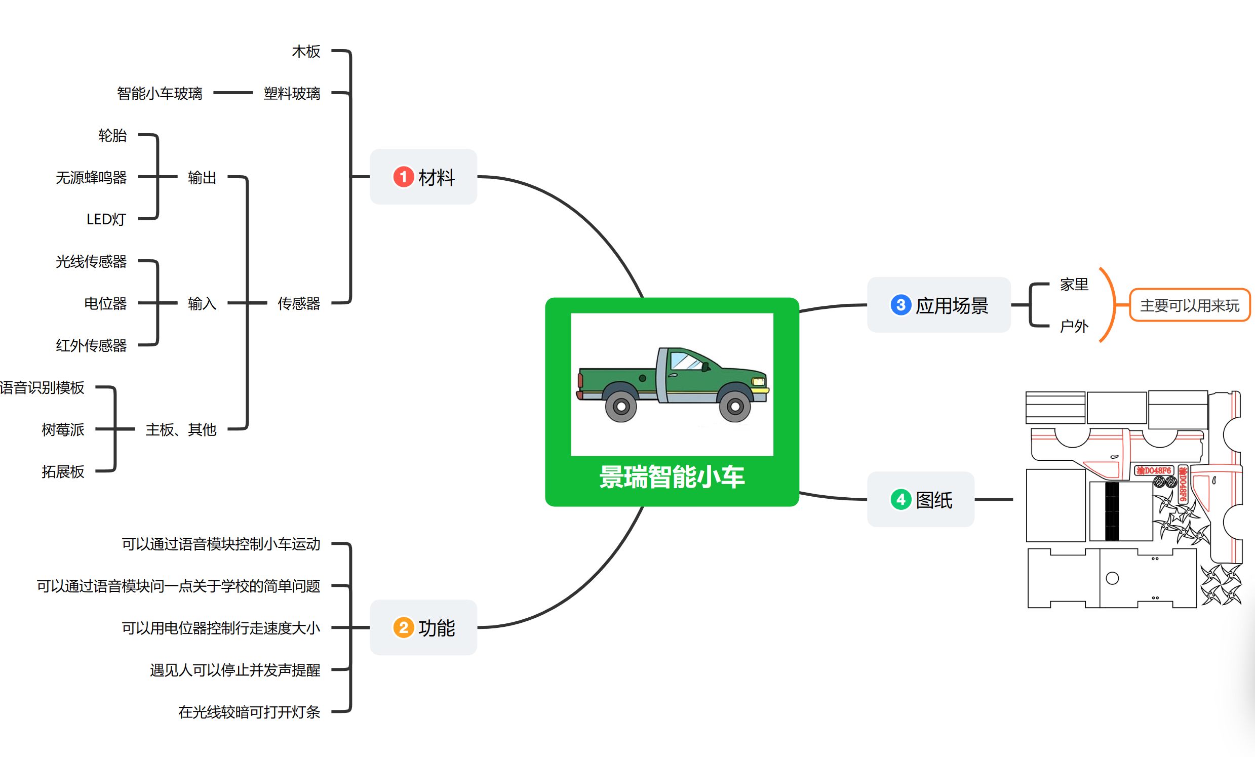 屏幕截图 2024-04-23 142319.png