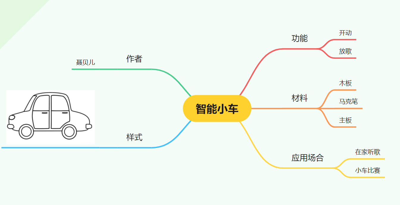 fcc395558e02f47ebddf019716af08b9.png