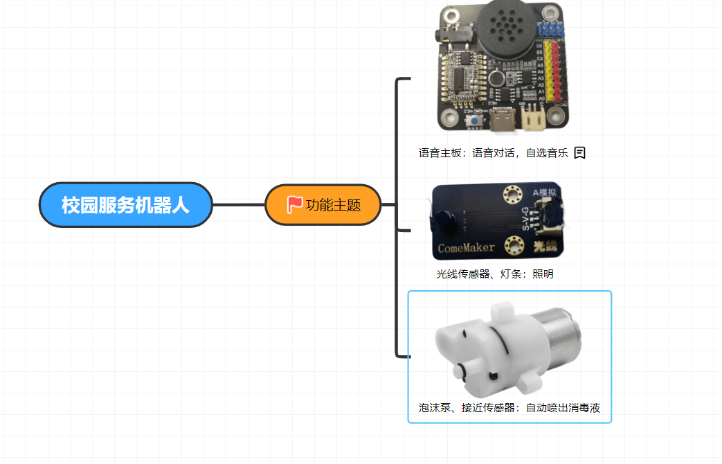 屏幕截图 2024-09-29 110945.png