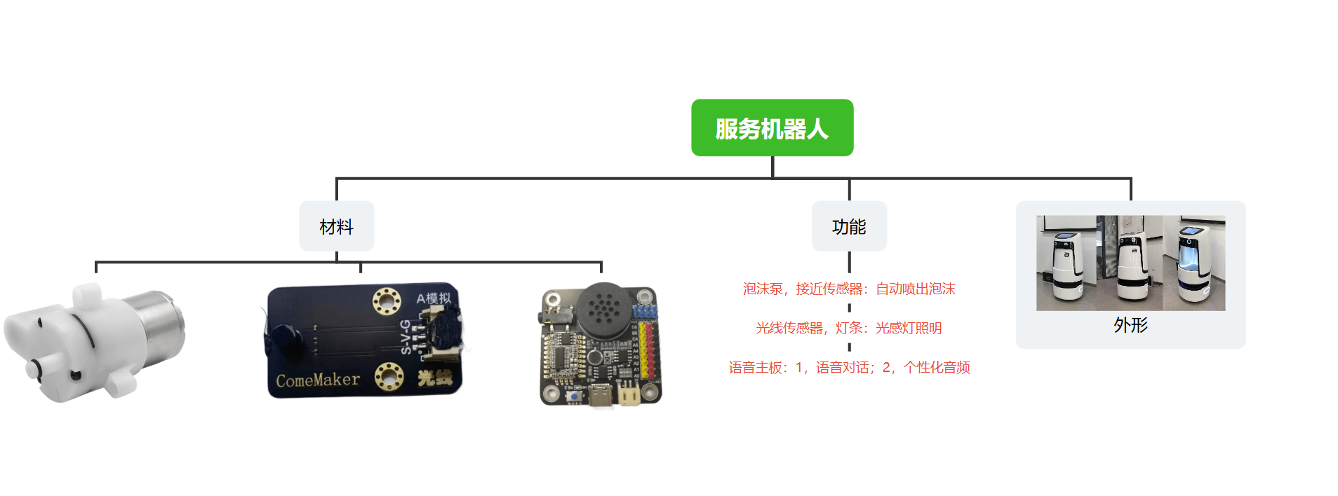 屏幕截图 2024-09-30 115534.png