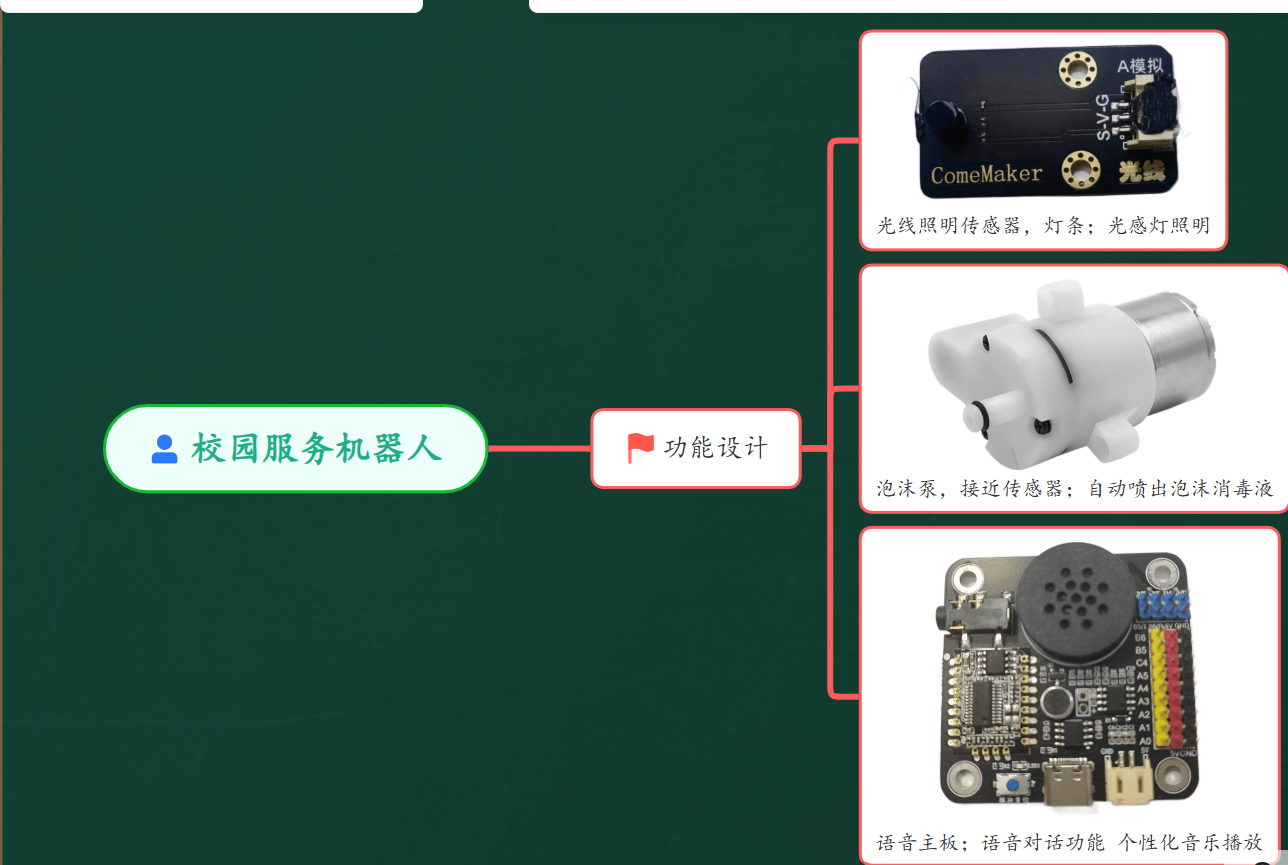 屏幕截图 2024-09-30 120551.png