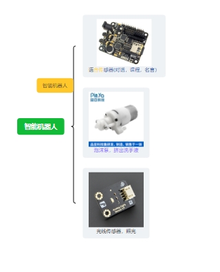 屏幕截图_7-10-2024_213739_www.zhixi.com.jpeg