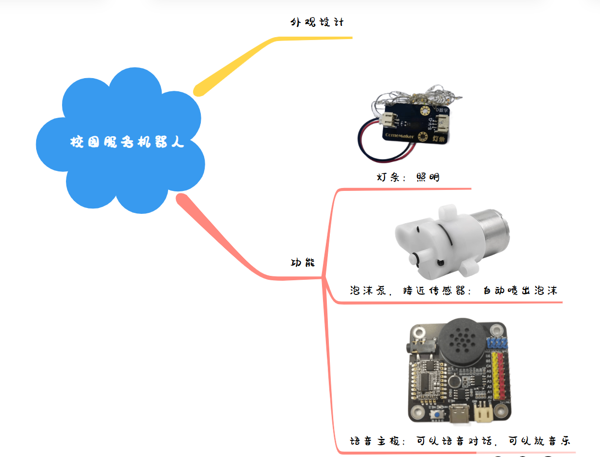 屏幕截图 2024-09-30 121004.png