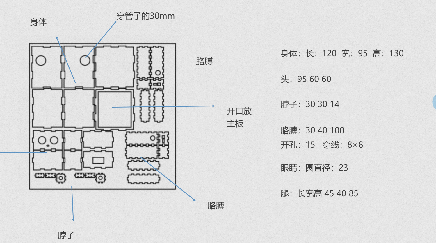 机器人数据.png