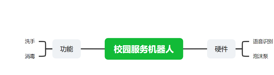 屏幕截图 2024-10-14 090936.png