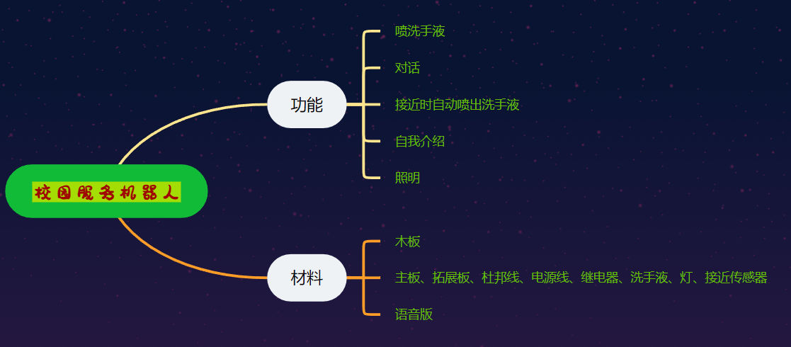 屏幕截图 2024-10-14 091906.png