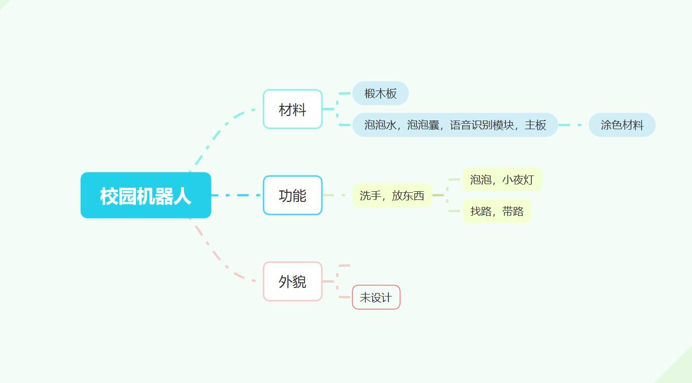 屏幕截图 2024-10-23 120914.png