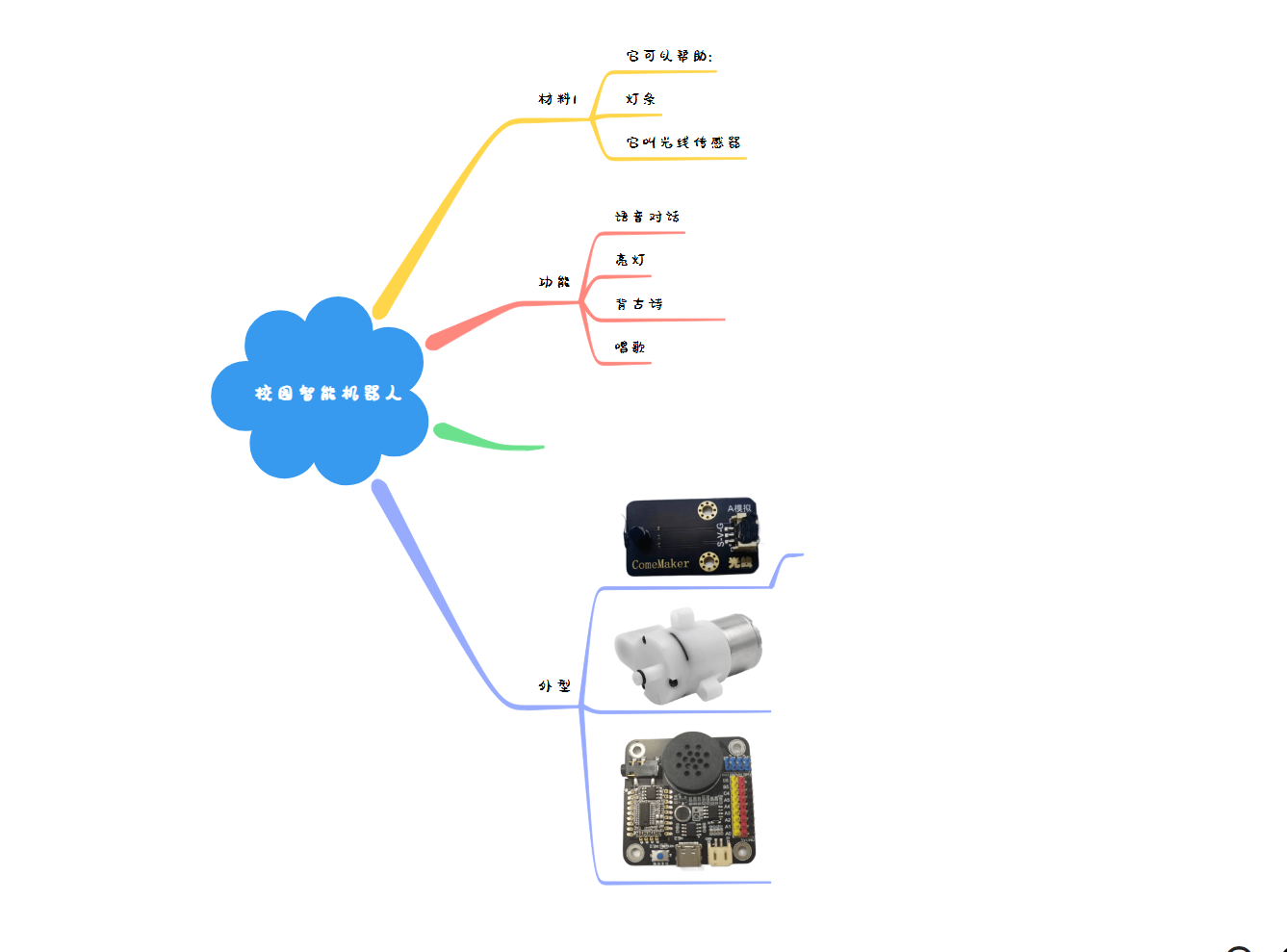 屏幕截图 2024-11-19 093931.png