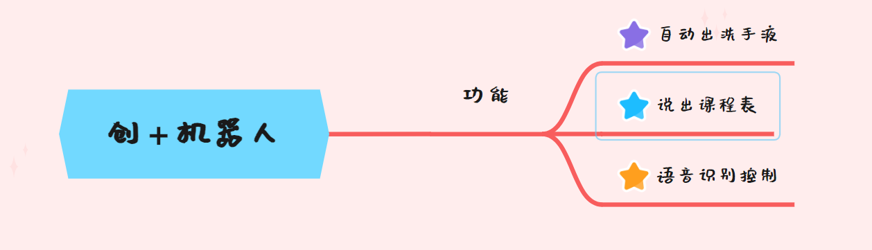 屏幕截图 2024-11-19 153035.png
