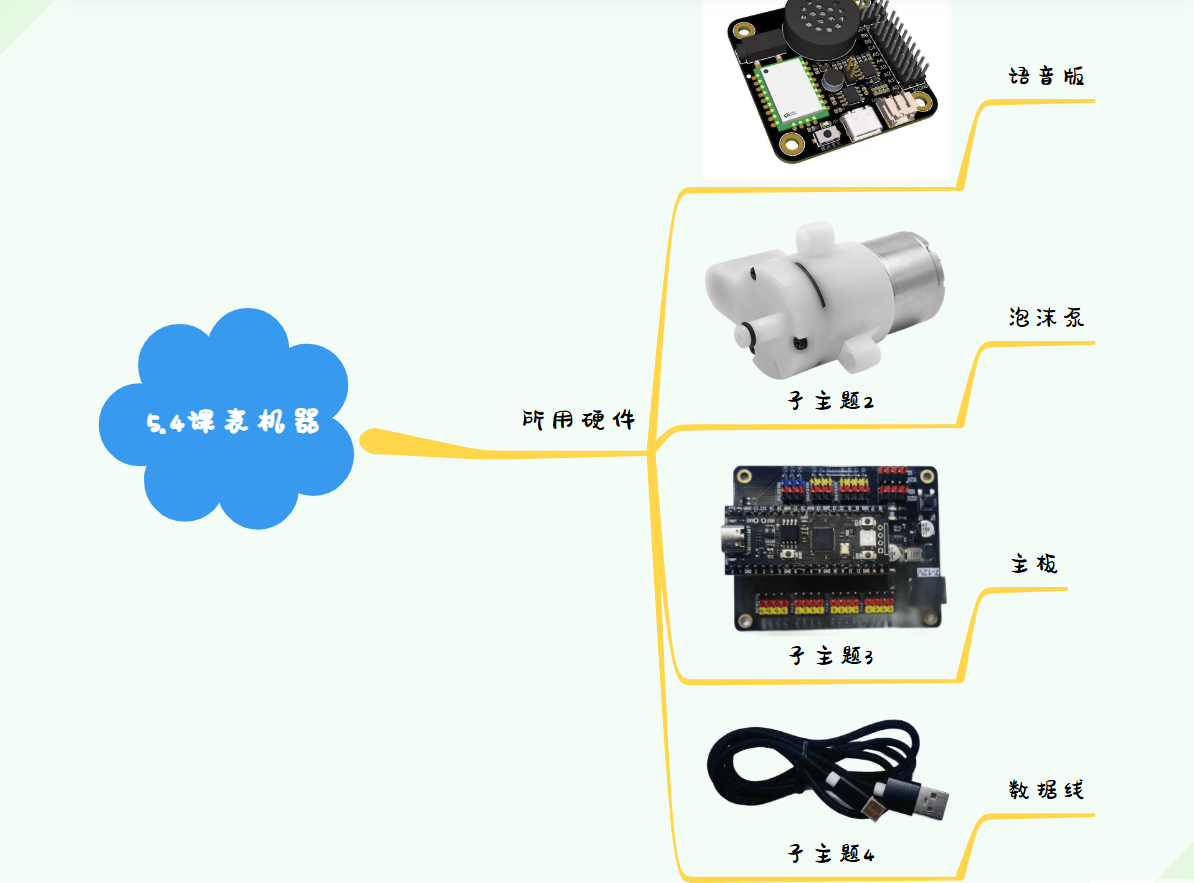 屏幕截图 2024-10-14 121745.png