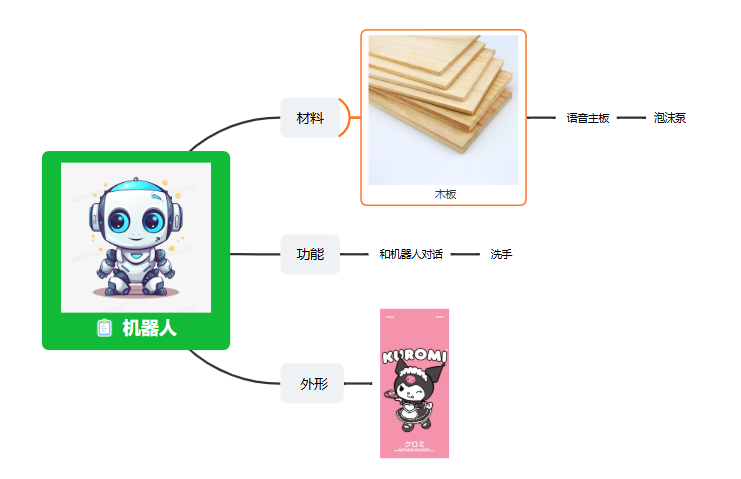 屏幕截图 2024-11-25 150837.png