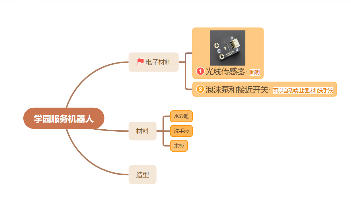 屏幕截图 2024-12-23 091552.png