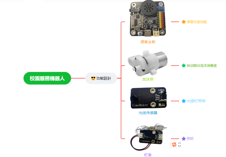 屏幕截图 2024-09-30 120800.png