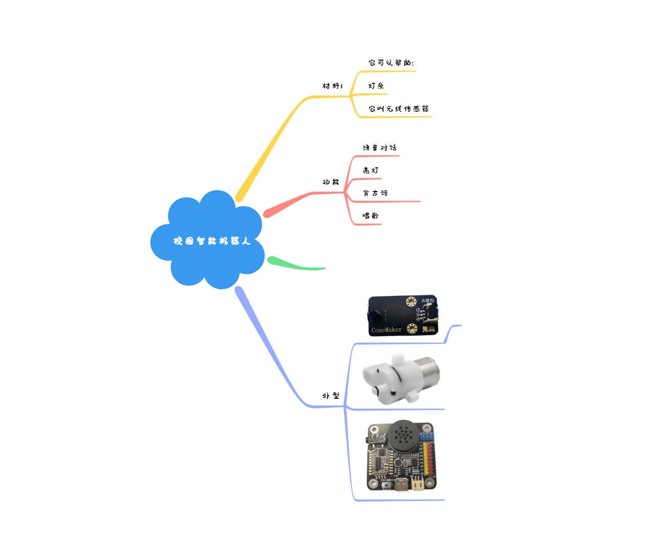 屏幕截图 2024-12-24 100711.png