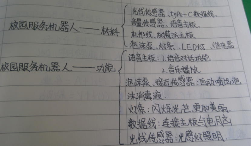 屏幕截图 2024-10-14 143811.png