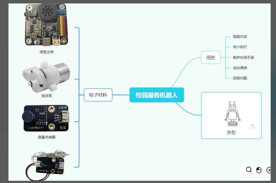 屏幕截图 2024-12-24 152805.png