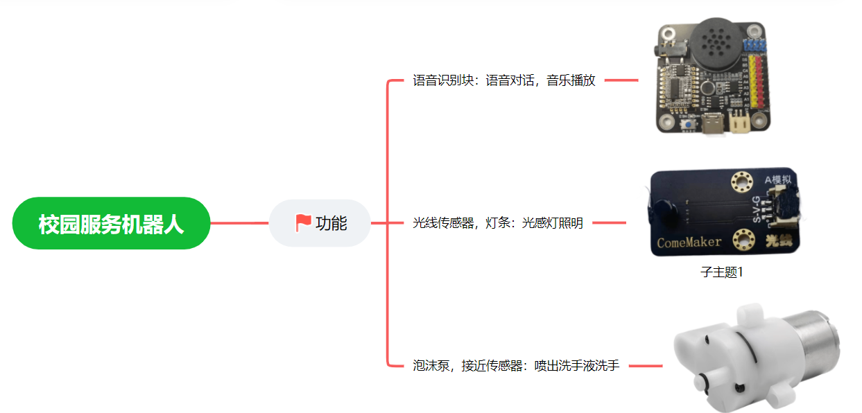 屏幕截图 2024-12-25 085909.png