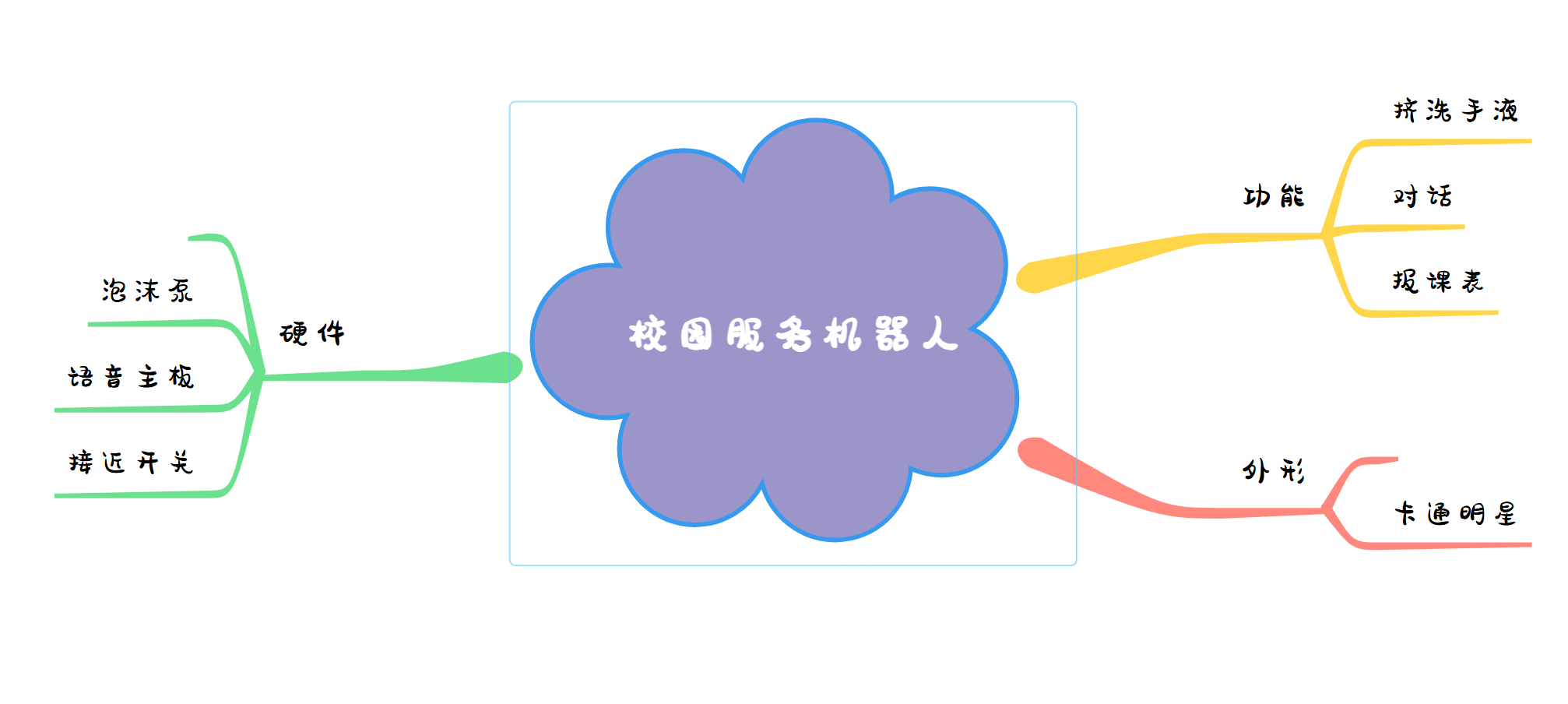 屏幕截图 2024-12-25 105344.png