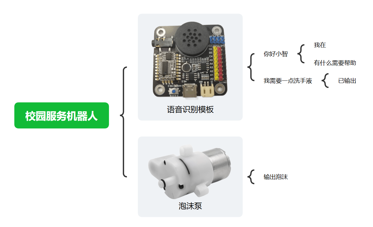 屏幕截图 2024-12-25 115904.png