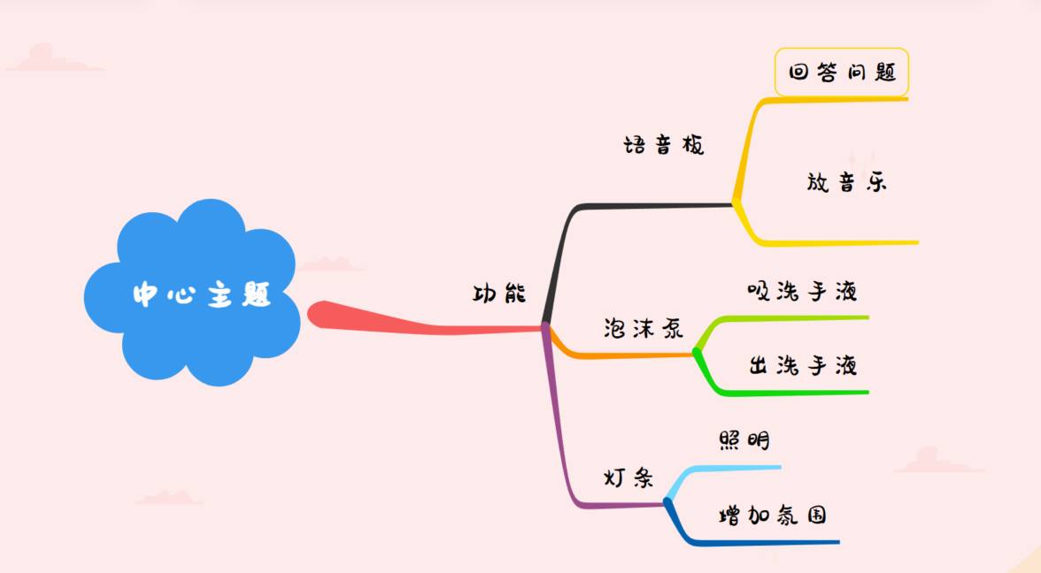 截图_1735099718108.png