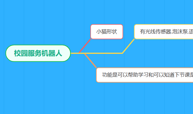 屏幕截图 2024-10-15 143457.png