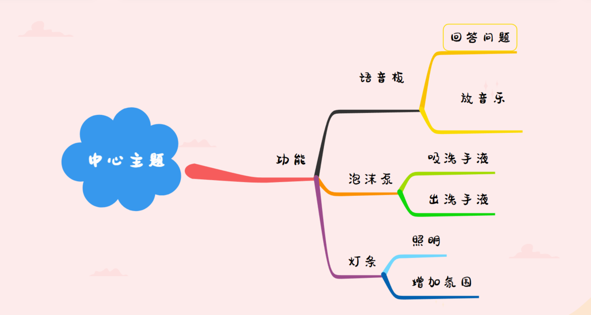 截图_1735184817911.png