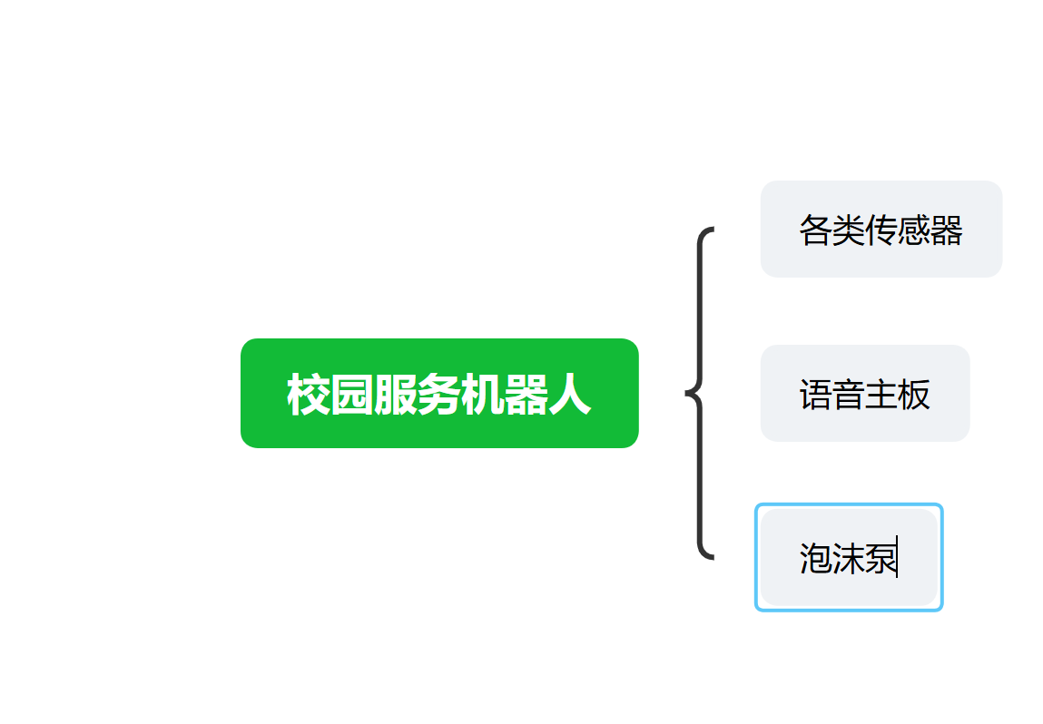屏幕截图 2024-12-26 142555.png