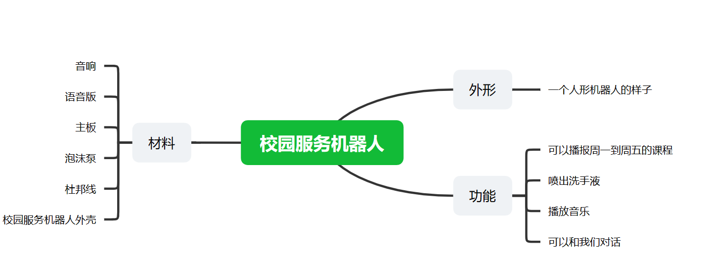 屏幕截图 2024-12-26 143419.png