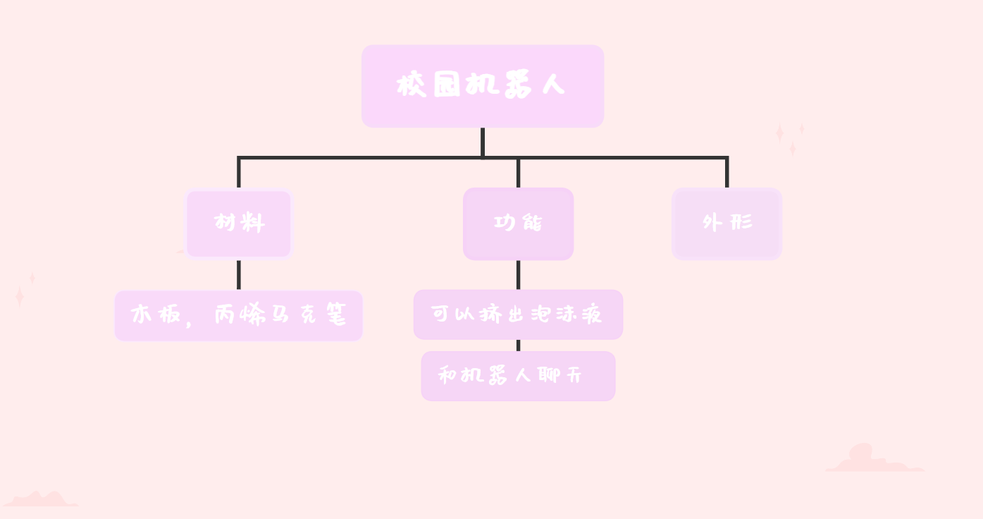 屏幕截图 2024-12-27 141806.png