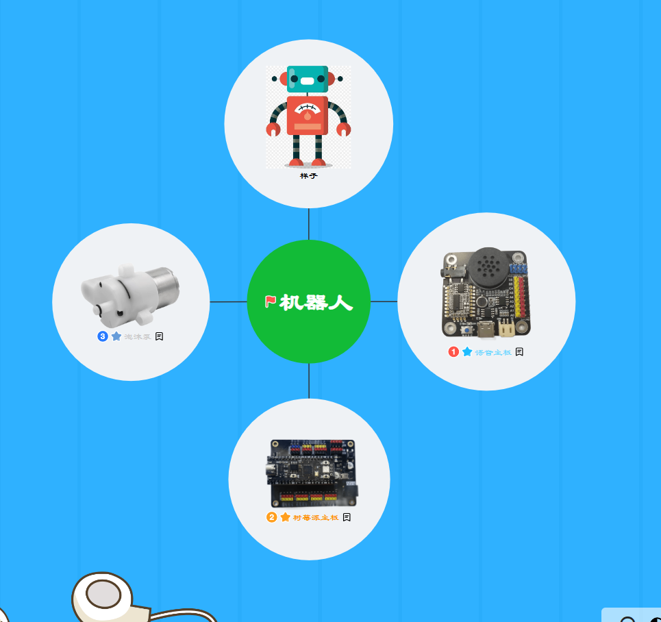 屏幕截图 2024-12-27 143317.png