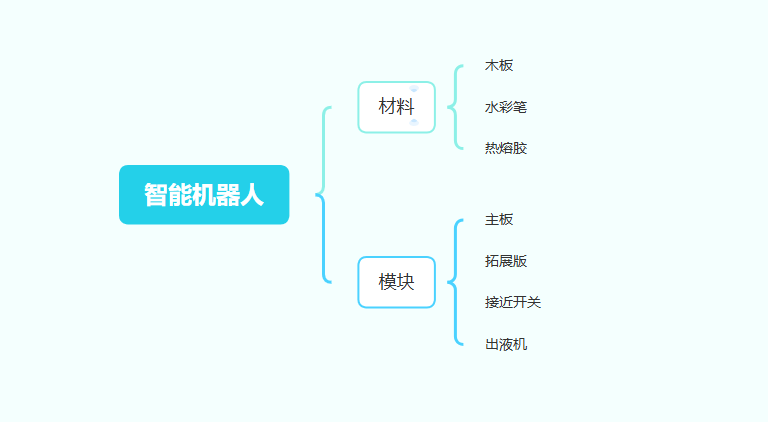 屏幕截图 2024-12-25 115529.png