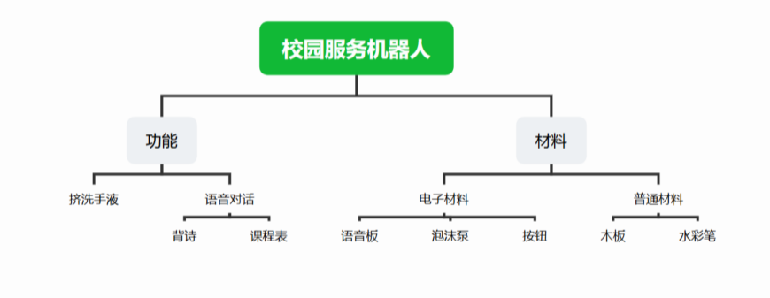 截图_1735527474713.png