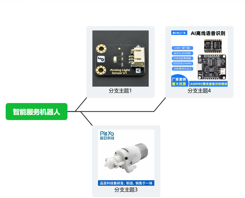 屏幕截图 2024-12-26 112107.png