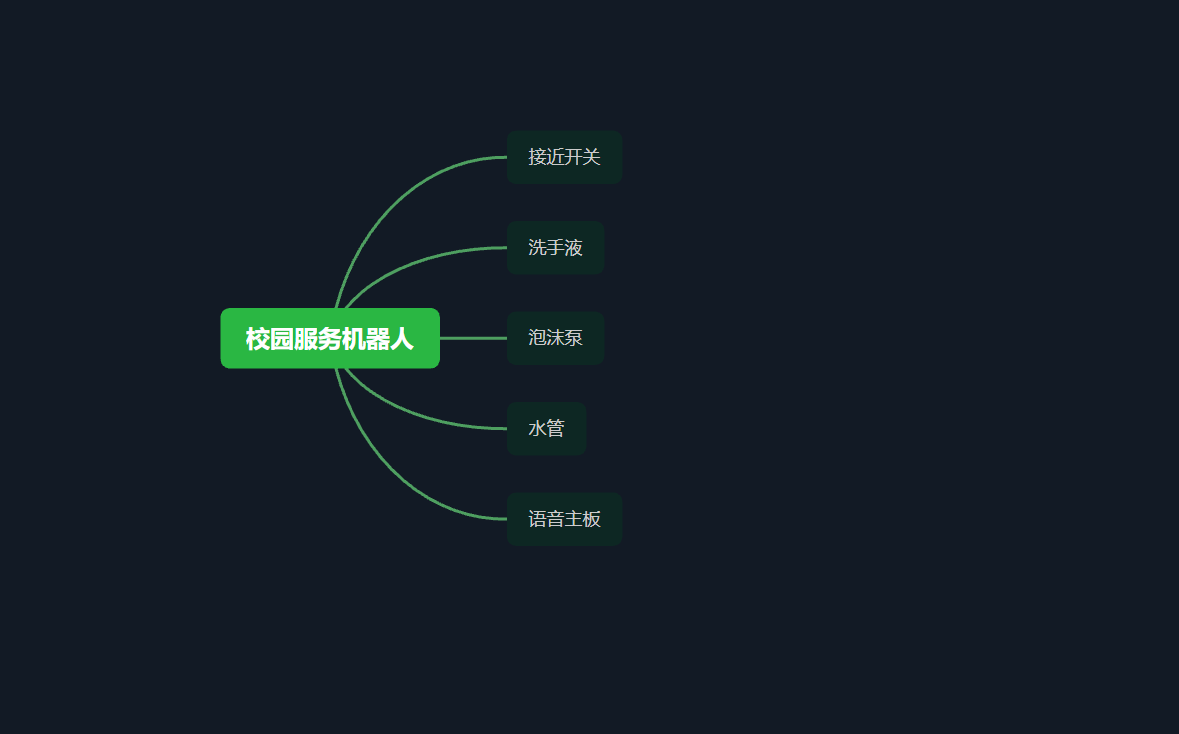 屏幕截图 2025-01-03 094024.png