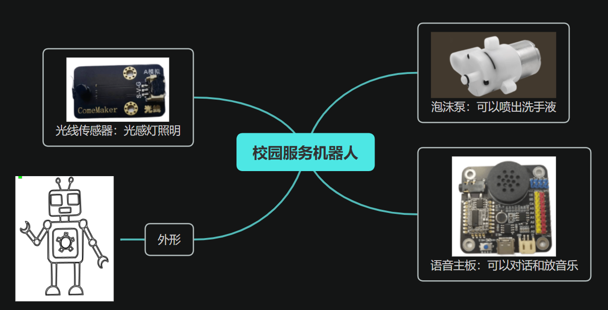 屏幕截图 2024-12-25 105048.png