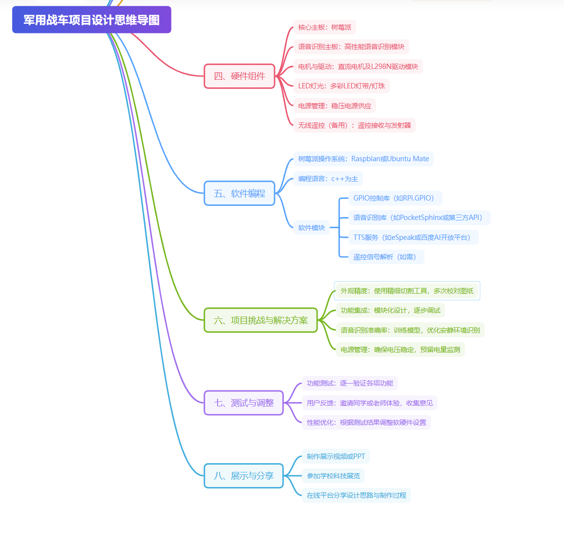 屏幕截图 2025-03-05 110845.png