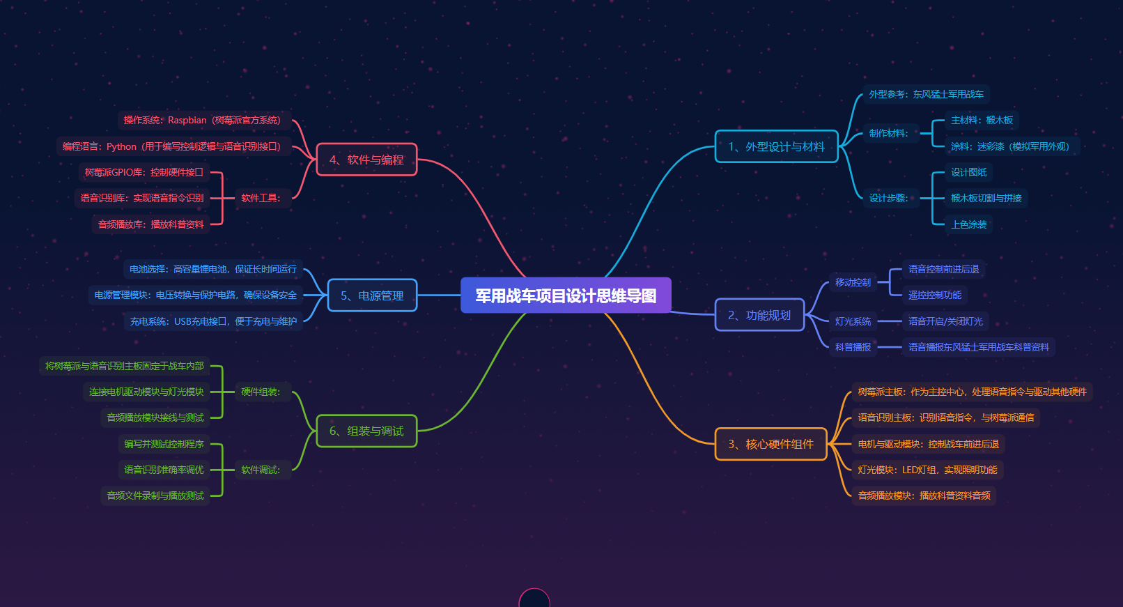 屏幕截图 2025-03-06 105528.png