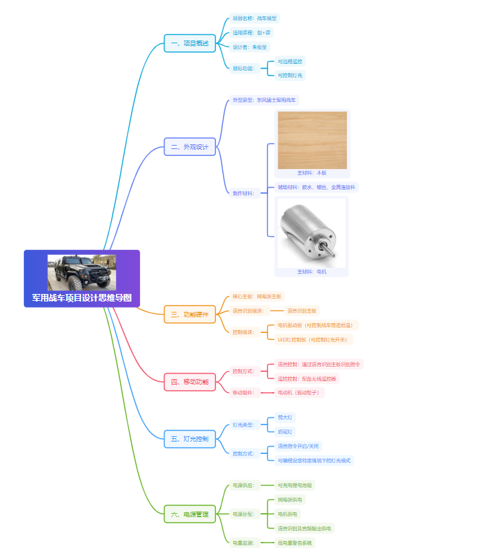 屏幕截图 2025-03-10 090720.png