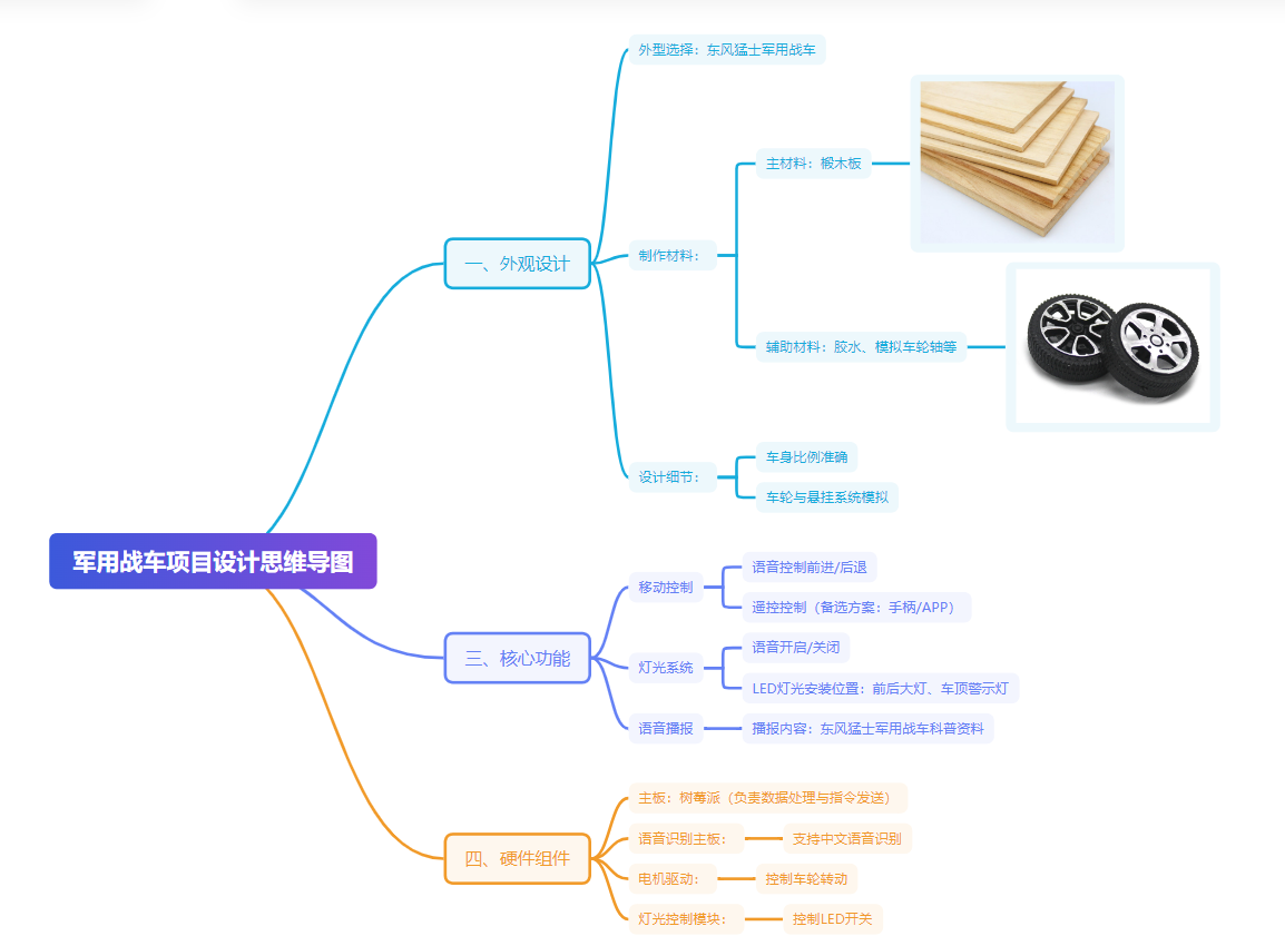 屏幕截图 2025-03-10 091424.png