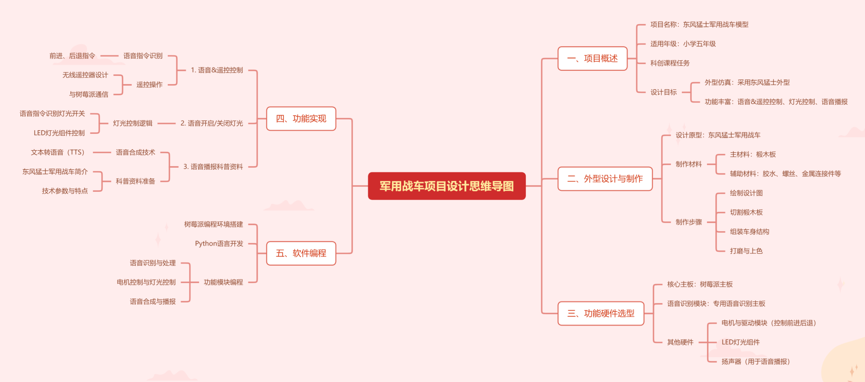 屏幕截图 2025-03-10 111820.png