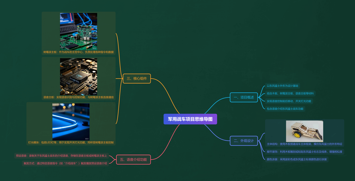 屏幕截图 2025-03-10 112249.png