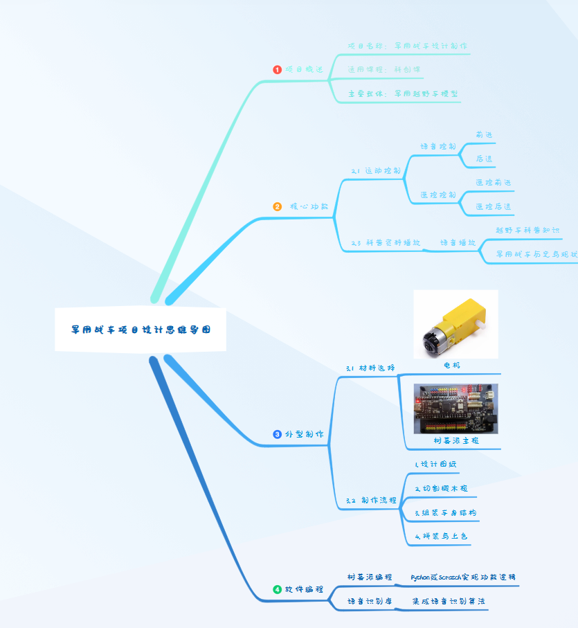 屏幕截图 2025-03-10 121420.png