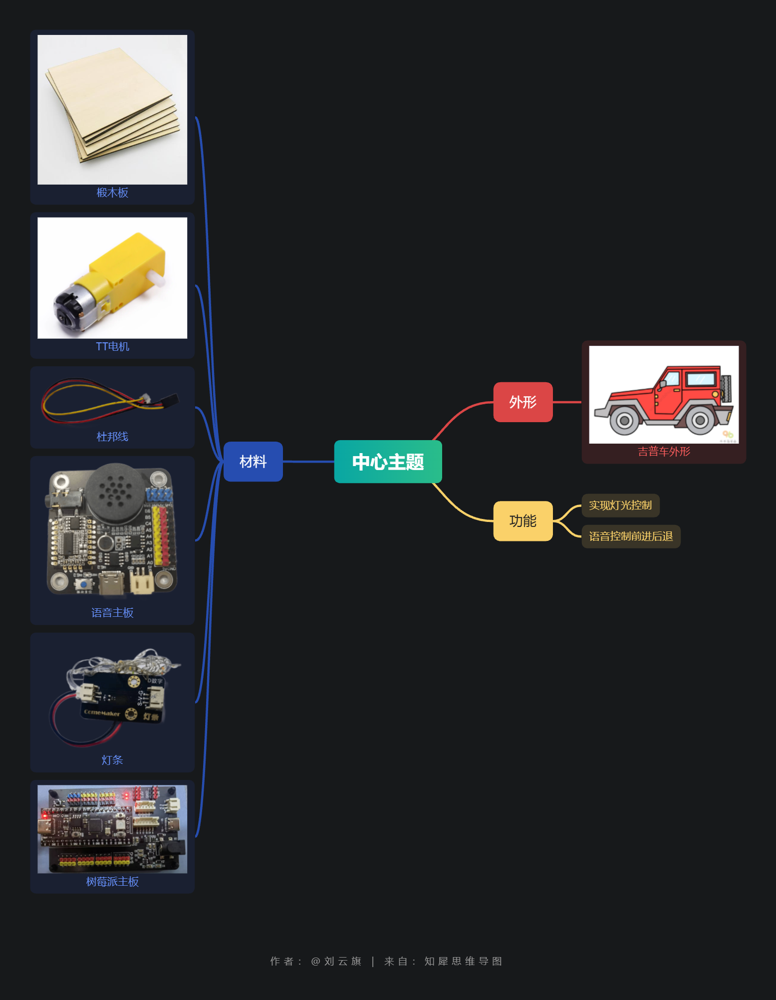 未命名文件.png