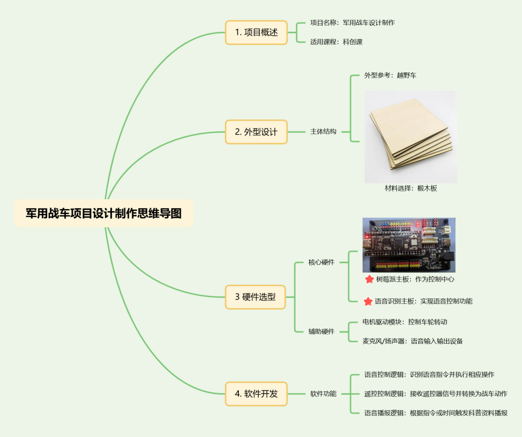 屏幕截图 2025-03-11 110052.png