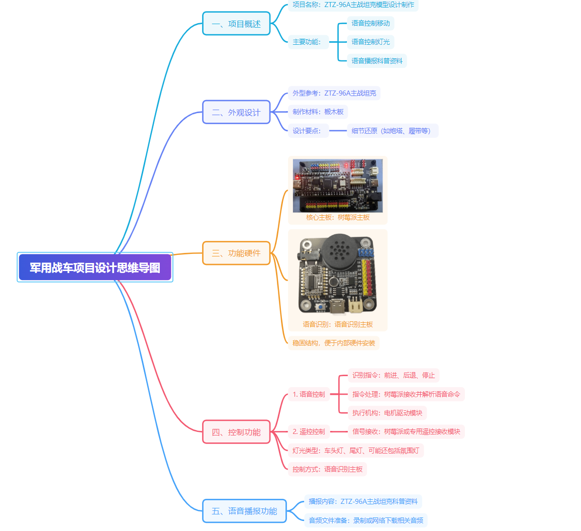 屏幕截图 2025-03-11 111333.png